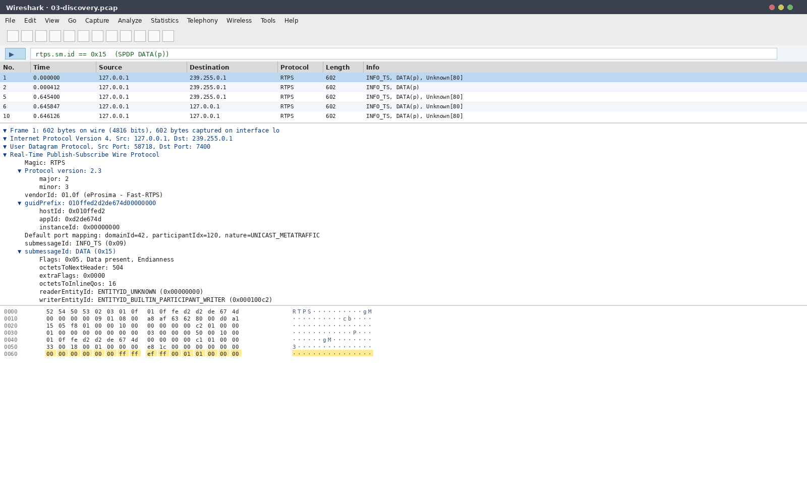 A selected RTPS SPDP DATA packet in Wireshark, expanded to show GuidPrefix, ProtocolVersion, ParticipantData, and unicast/multicast locator lists