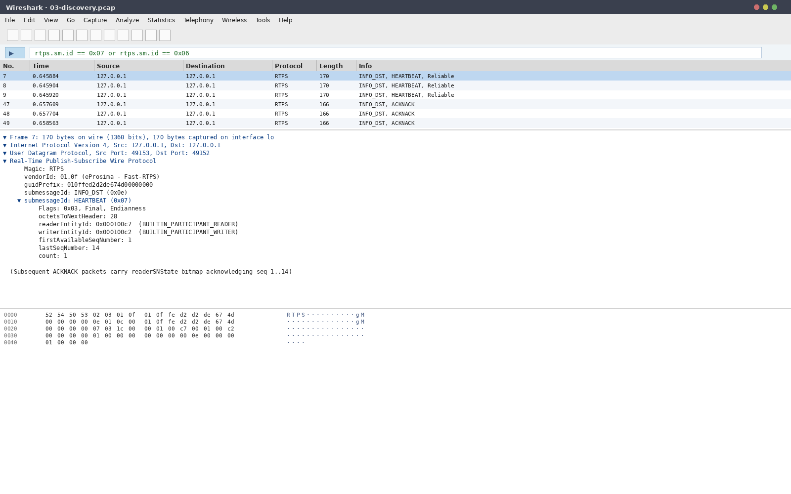 Wireshark capture showing HEARTBEAT and ACKNACK submessages flowing back and forth between a reliable publisher and subscriber
