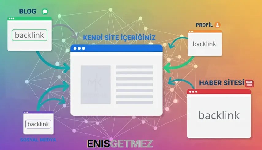 backlink.webp