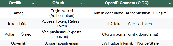 Ekran görüntüsü 2025-09-11 064245.png